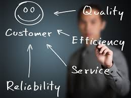 Best HR Comapny In India, UK, Canada